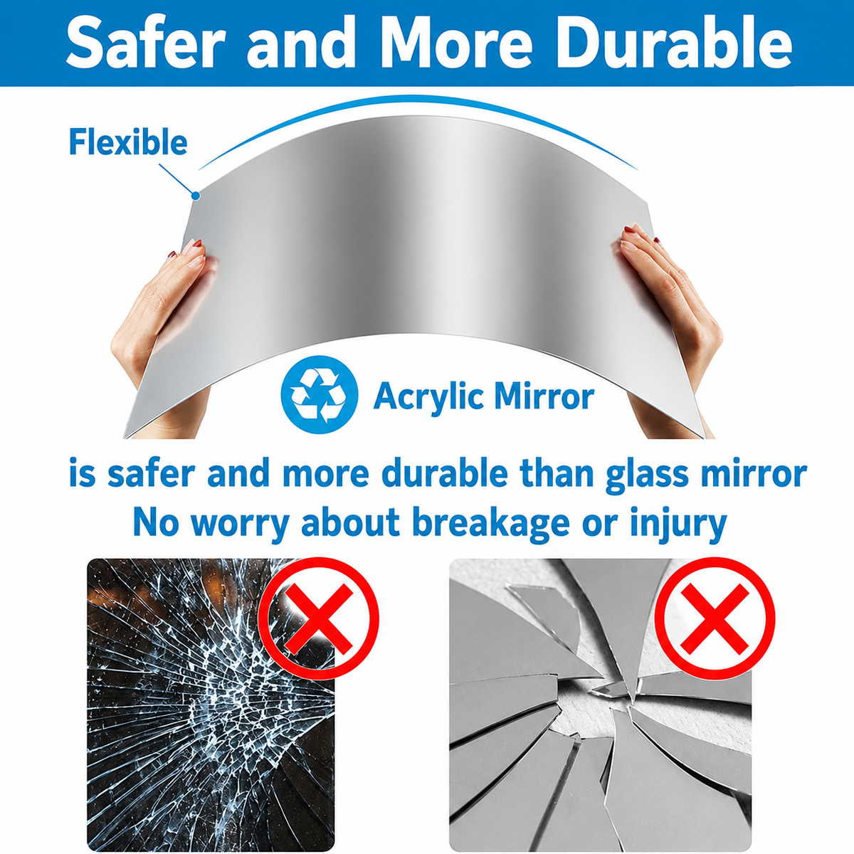 Self-Adhesive Mirror Film | Shatterproof & Customizable | Crystal Clear Finish
