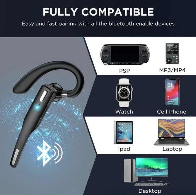Dual Mic Wireless Bluetooth 5.1 Noise-Cancelling Headset/Earbuds for Truckers