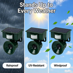 Solar-Powered Bird Deterrent with Animal-Friendly Predator Calls