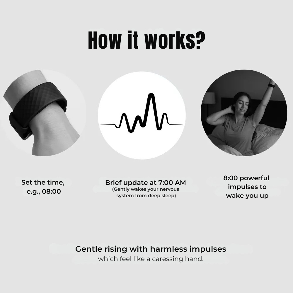 Silent Alarm Clock | Gentle Wake-Up Without Sound | Adjustable Intensity
