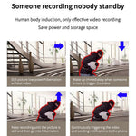 Compact WiFi Camera with 1080P HD and Motion Detection