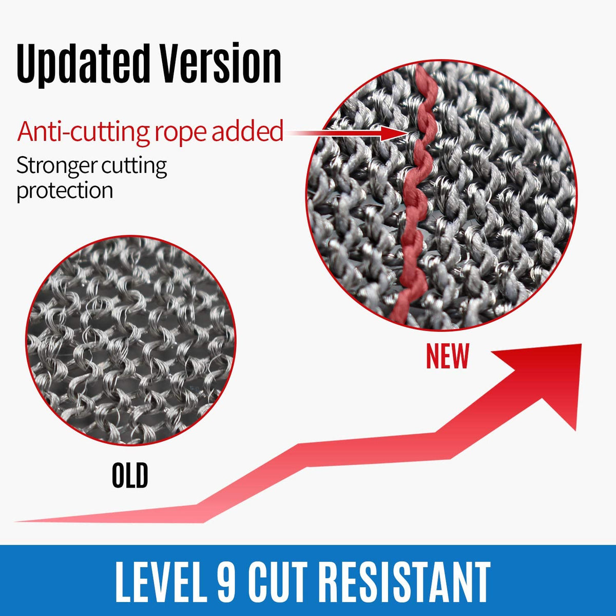 Durable Cut-Resistant Gloves – Flexible Safety for Secure Handling