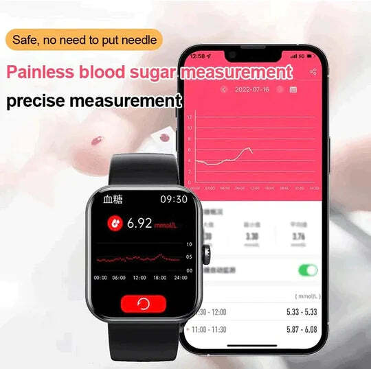 Non-Invasive Blood Glucose Monitoring Smartwatch | Smartwatch for Blood Sugar Testing
