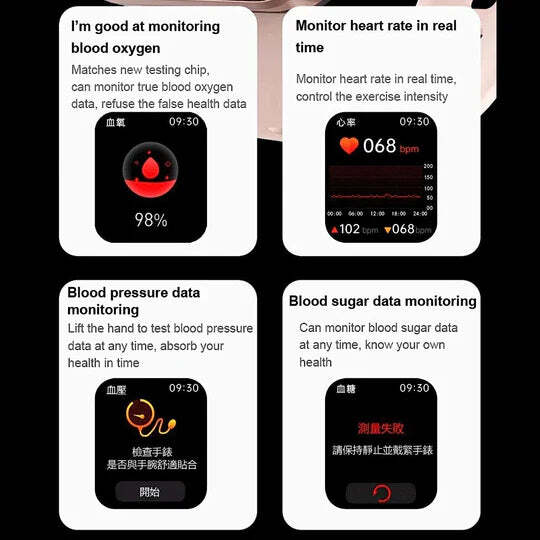 Non-Invasive Blood Glucose Monitoring Smartwatch | Smartwatch for Blood Sugar Testing