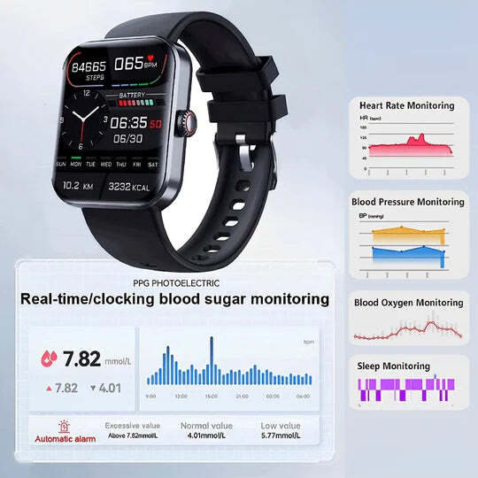 Non-Invasive Blood Glucose Monitoring Smartwatch | Smartwatch for Blood Sugar Testing