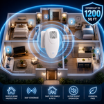 Ultrasonic Bed Bug Repeller for Safe Home Protection