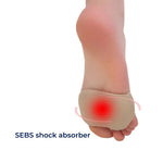 Morton's Neuroma Relief Pads | Gel Cushion & Metatarsal Support