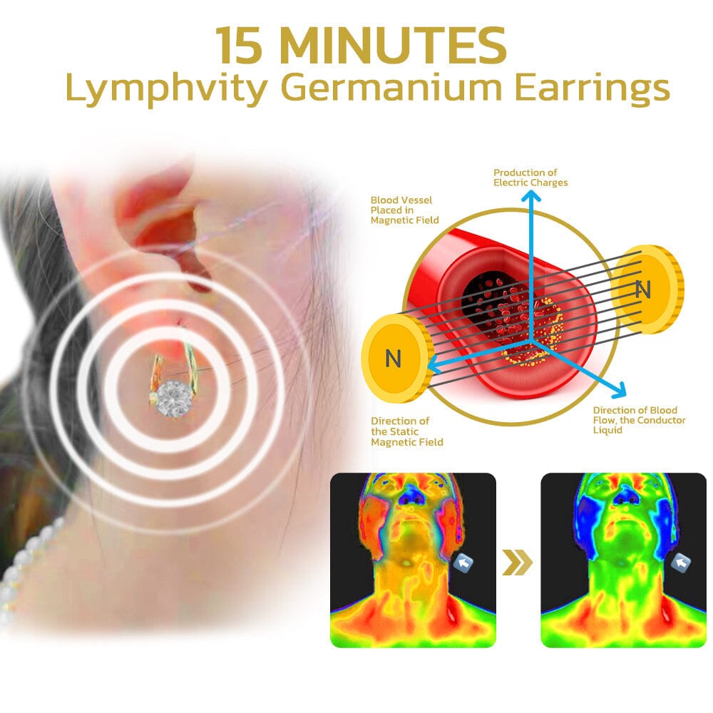 Lymphvity Germanium Earrings