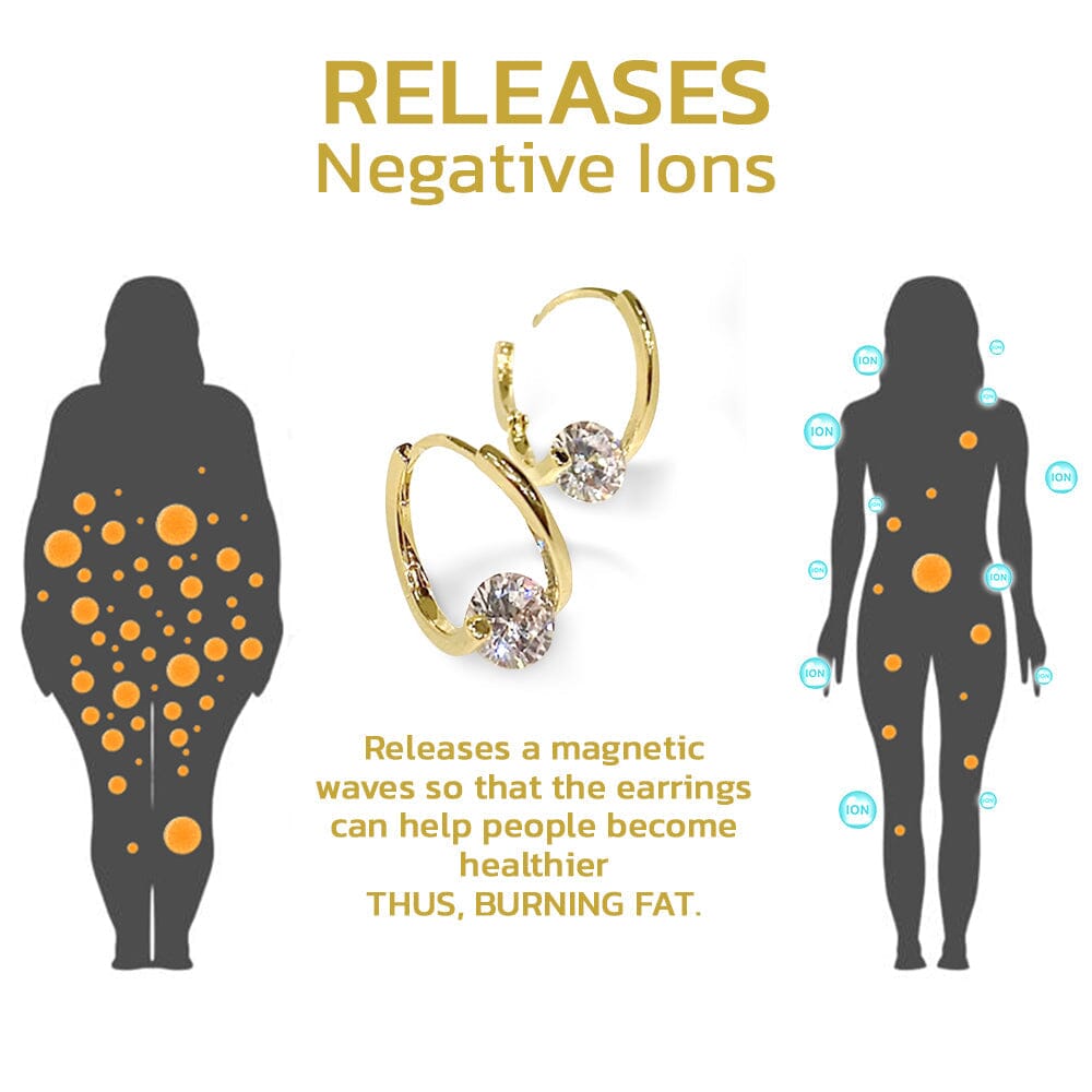 Lymphvity Germanium Earrings