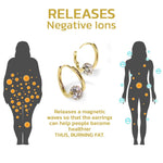Lymphvity Germanium Earrings