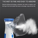 Compact USB Nebulizer for Home and Travel with Two Masks