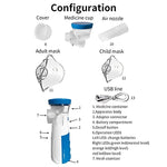 Compact USB Nebulizer for Home and Travel with Two Masks