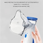 Compact USB Nebulizer for Home and Travel with Two Masks