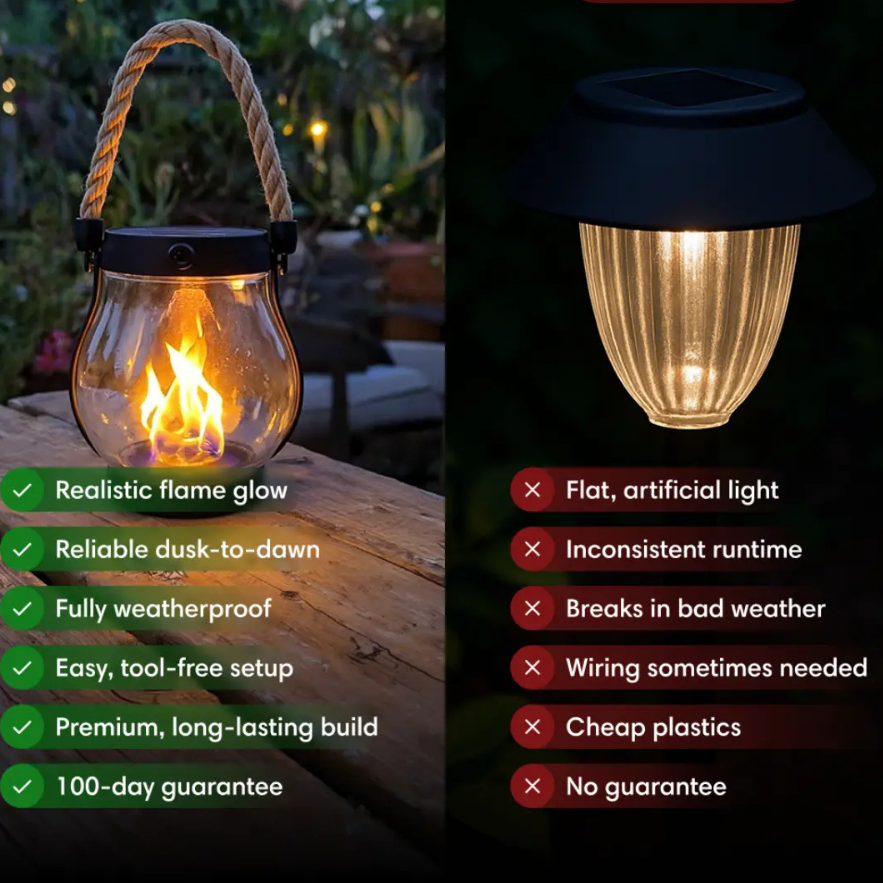 Solar Lantern with Realistic Flame Effect