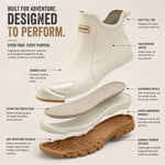 Durable Wet Terrain Protection & Slip-Resistant Comfort