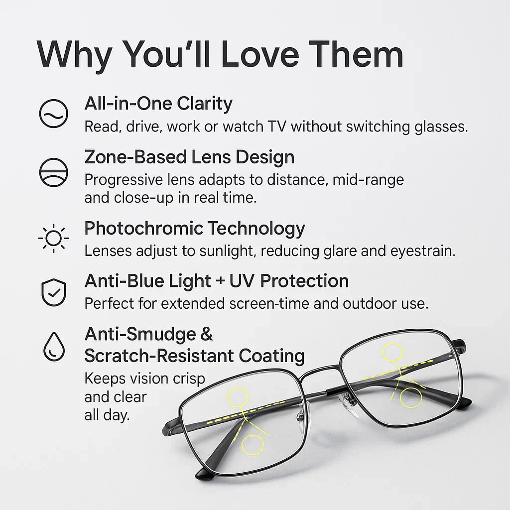 Progressive Multifocal Glasses for Clear Vision - Intelligent German Design for Everyday Use