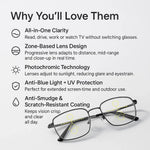 Progressive Multifocal Glasses for Clear Vision - Intelligent German Design for Everyday Use