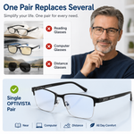 Glasses for Clear Vision at All Distances
