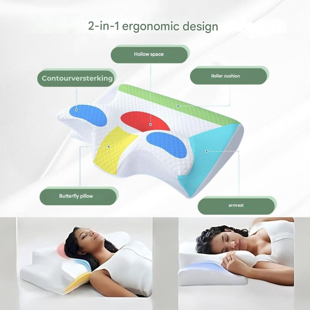 Orthopedic Pillow | Ergonomic Support for Neck and Back | Memory Foam