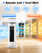 Compact 4-in-1 Room Cooler with Remote Control and Timer