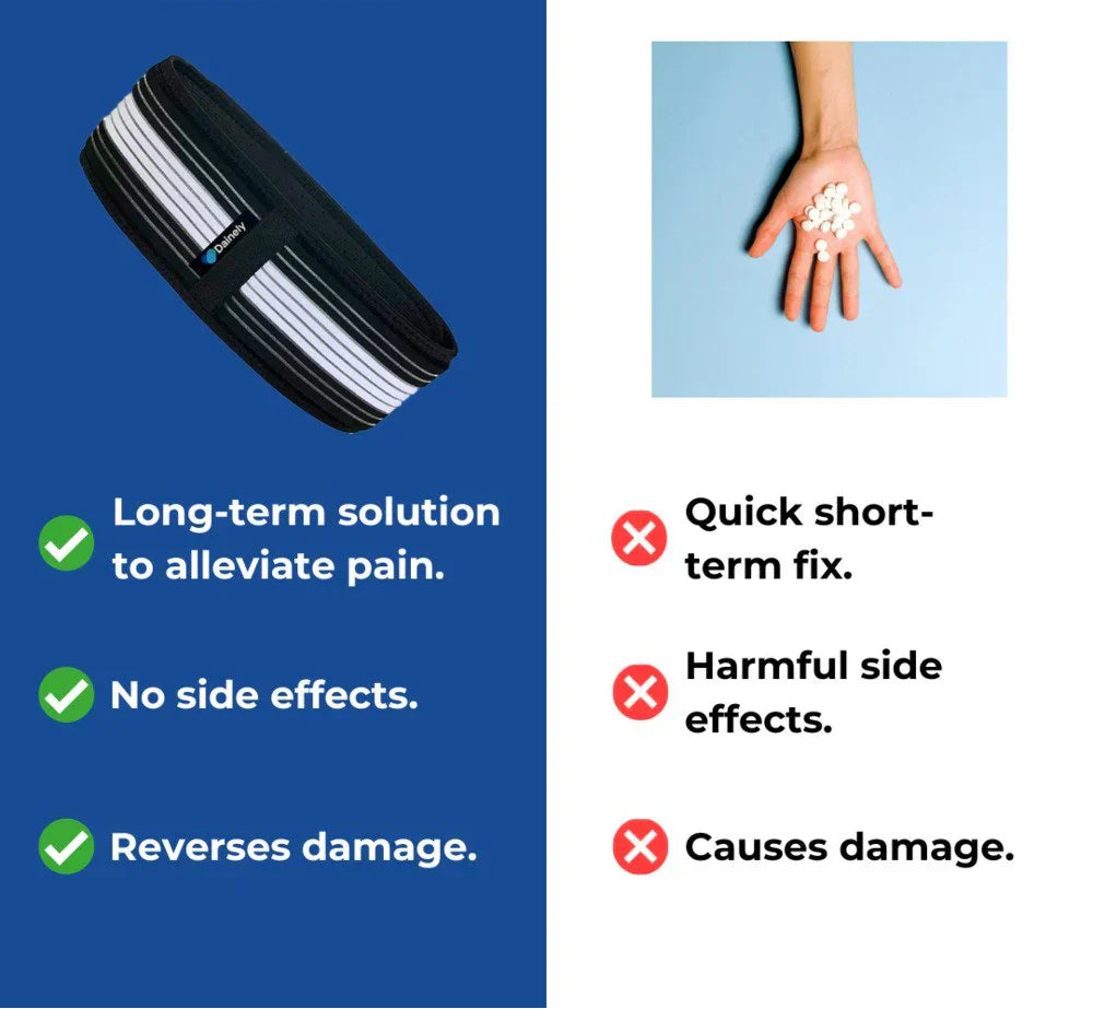 Back and Hip Pain Relief Belt for Sciatica