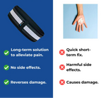 Back and Hip Pain Relief Belt for Sciatica