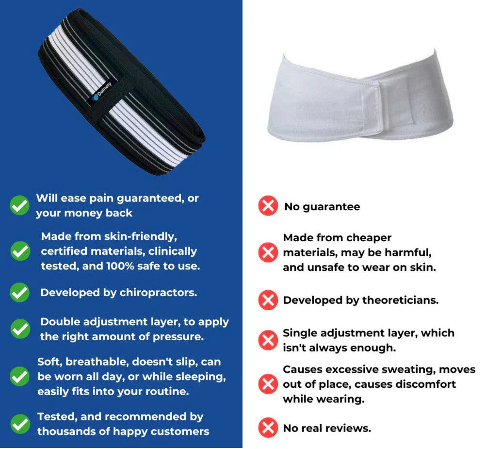 Back and Hip Pain Relief Belt for Sciatica