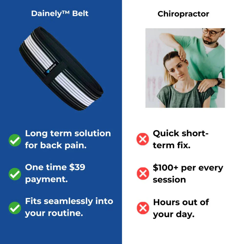 Back and Hip Pain Relief Belt for Sciatica