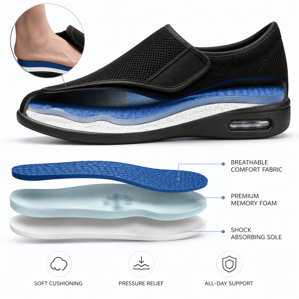 Cushioned Wide-Fit Shoes Designed for Sensitive and Swollen Feet
