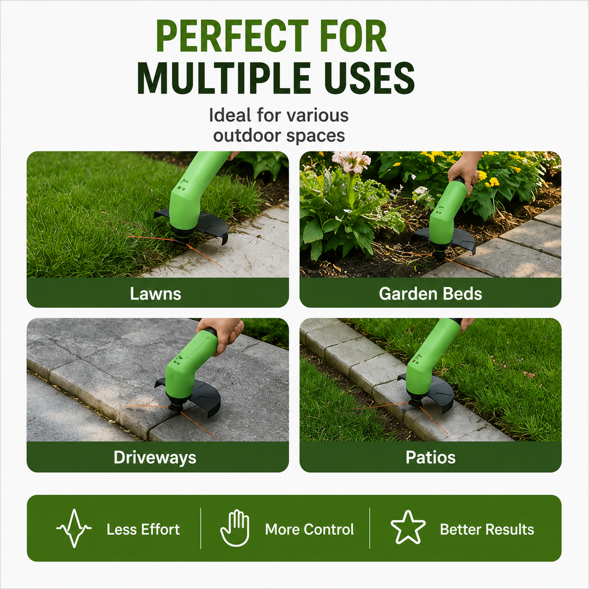 Lightweight Cordless Mini Grass Trimmer with Adjustable Cutter