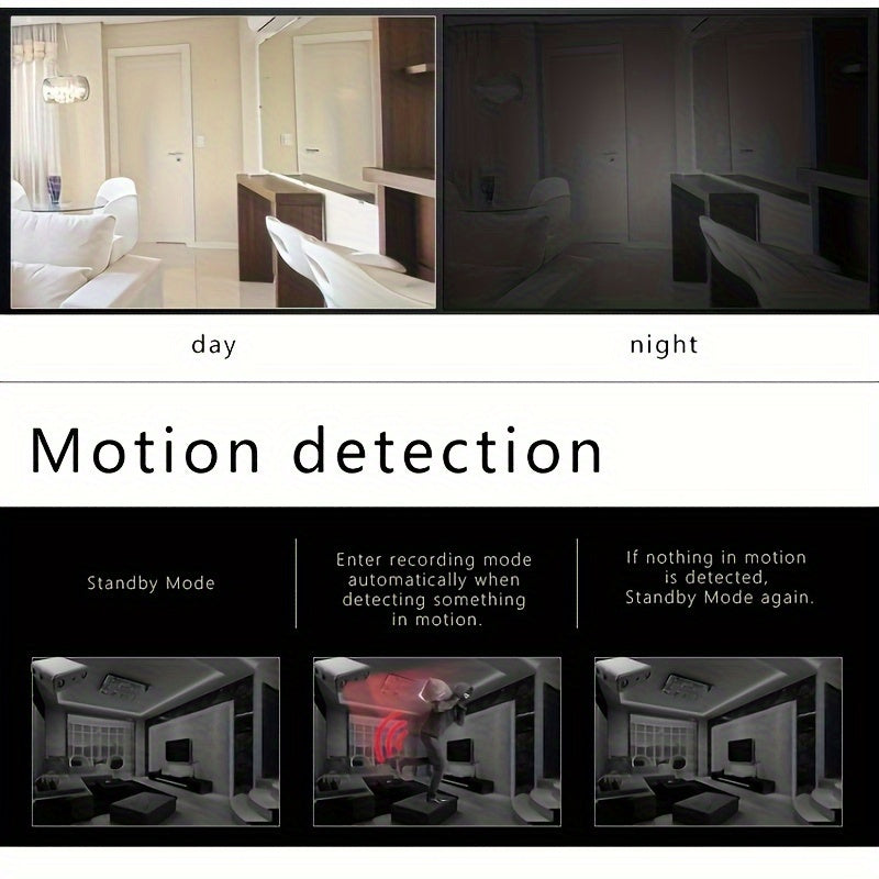 Compact Mini Camera - Full HD | Night Vision & Motion Detection