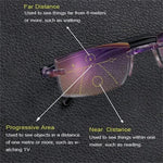Glasses with Blue Light Filter and Multifocal Strength - VisionGuard