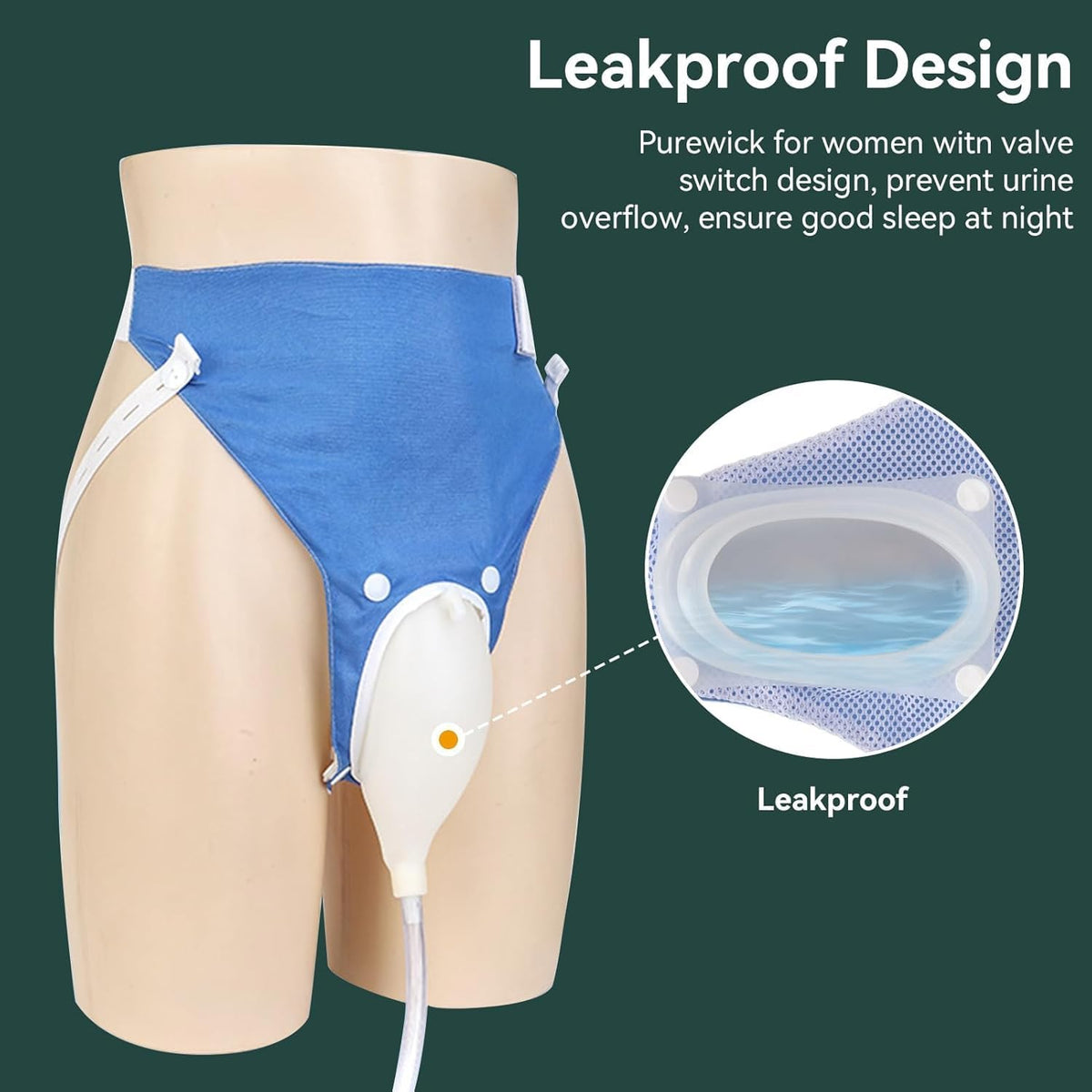 Portable Reusable Urinary Collection System