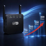 WLAN Extender and Repeater